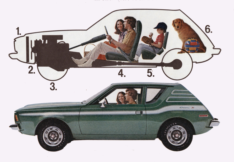 i’m sorry, fido, but it’s time to get in the back of the FUN GREMLIN